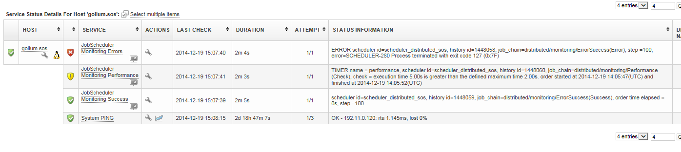 op5 Monitor - Services for JobScheduler monitoring